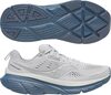 Saucony Guide 18