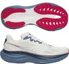 Saucony Ride 19